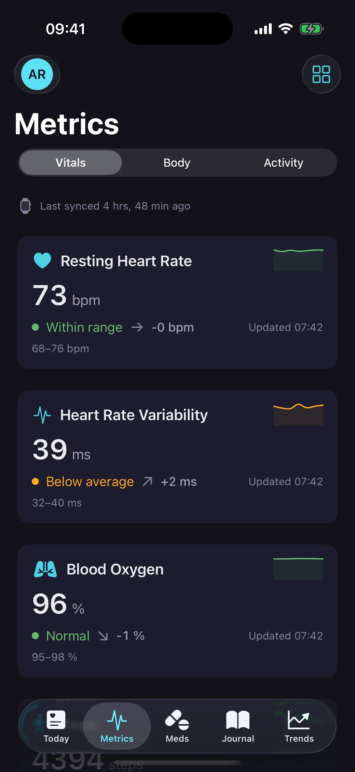CardioVista Metrics screen showing resting heart rate, HRV, and blood oxygen with sparkline charts