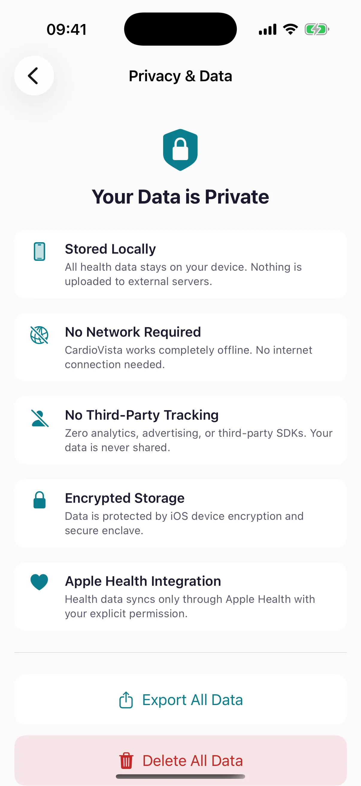 CardioVista data privacy controls showing on-device storage, encryption, and zero tracking — all reports are generated and shared locally
